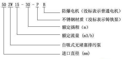 http://www.norit.com.cn/productshow_157.html